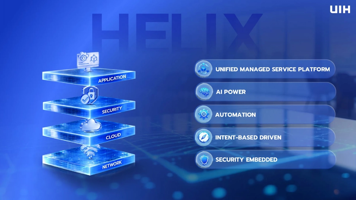 UIH เปิดตัว HELIX Platform ในงาน UIH Day 2026  รองรับองค์กรไทยในยุค AI
