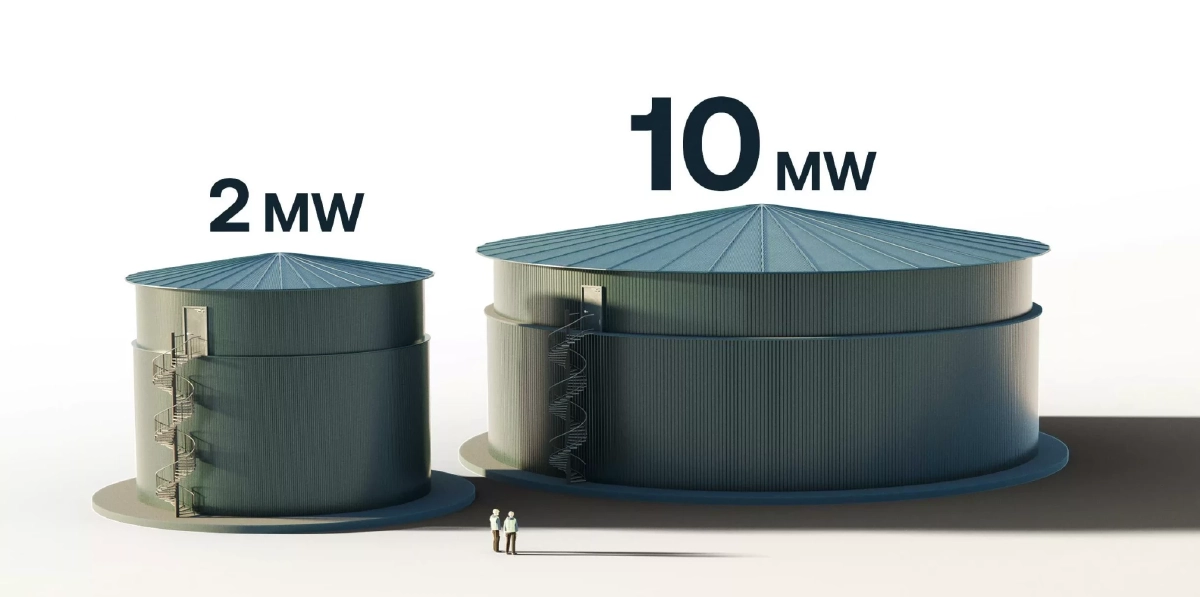 Cr.Polar Night Energy