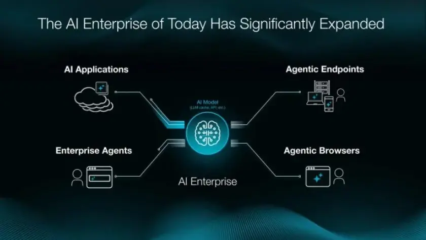 Palo Alto ชู Prisma 3.0 รับมือภัยไซเบอร์ยุค Agentic AI ที่ทำหน้าที่แทนมนุษย์แบบอัตโนมัติ