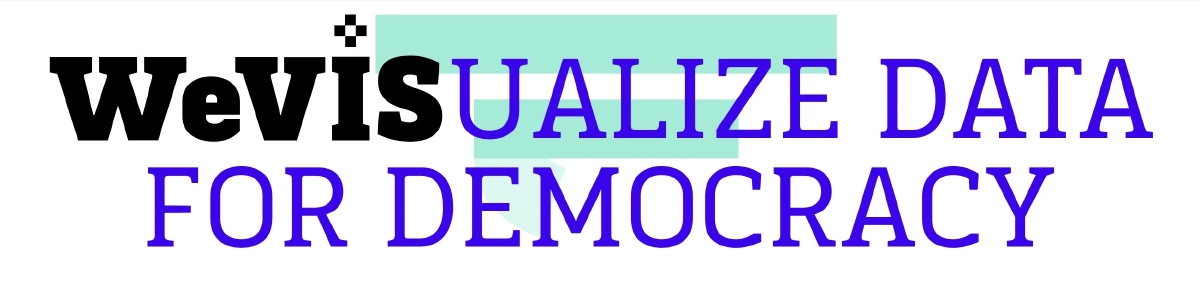 WeVis ชวนคุ้ยแคะ 'ข้อมูลรัฐสภา' วันๆ นักการเมืองทำอะไร?