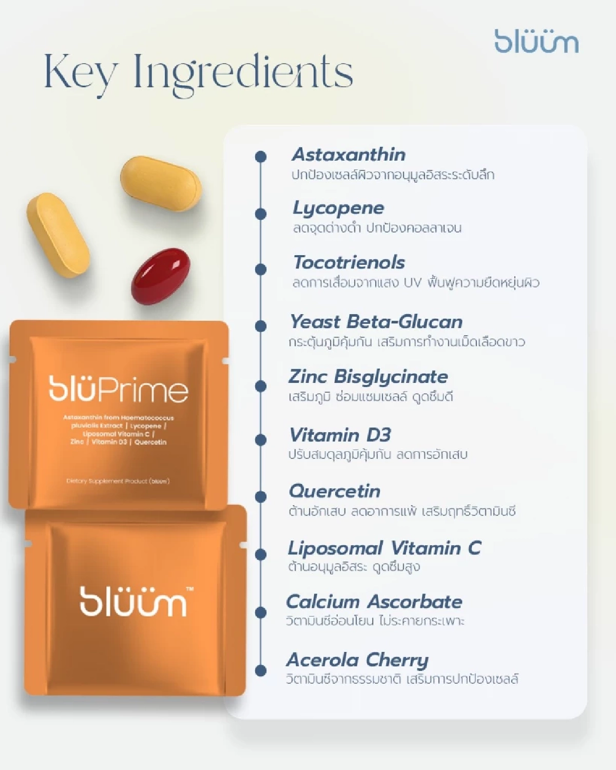 เผย 3 วิธีดูแลสุขภาพและผิวพรรณอย่างมั่นใจ ในช่วงอากาศที่ร้อนถึงร้อนจัด