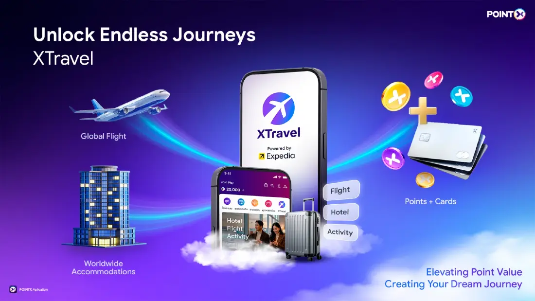 “POINTX” จับมือพาร์ทเนอร์ระดับโลก ยกระดับการใช้พอยท์สู่ประสบการณ์การเดินทางเต็มรูปแบบ