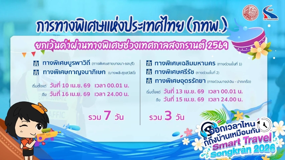 เส้นทางเลี่ยงรถติดสงกรานต์ 2569 ทางด่วนฟรี เบอร์ฉุกเฉิน รวมไว้ให้ครบ