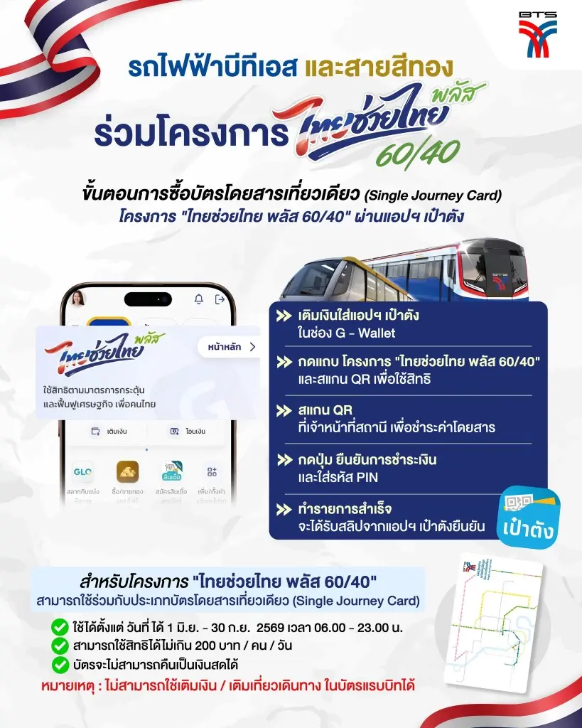 เปิดขั้นตอน-วิธีซื้อตั๋วรถไฟฟ้า BTS ไทยช่วยไทยพลัส ผ่านแอปเป๋าตัง