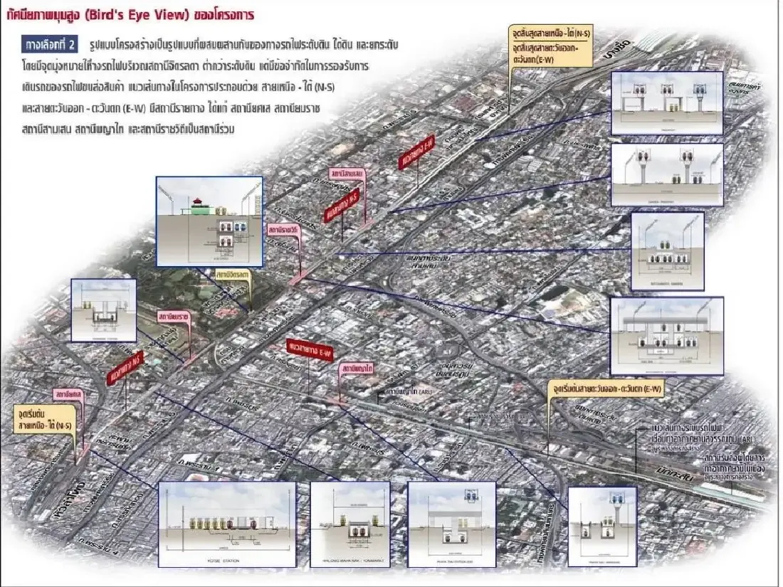 รู้จัก รถไฟสาย 'Missing Link' แก้ปัญหาจุดตัดทางรถไฟในกทม.