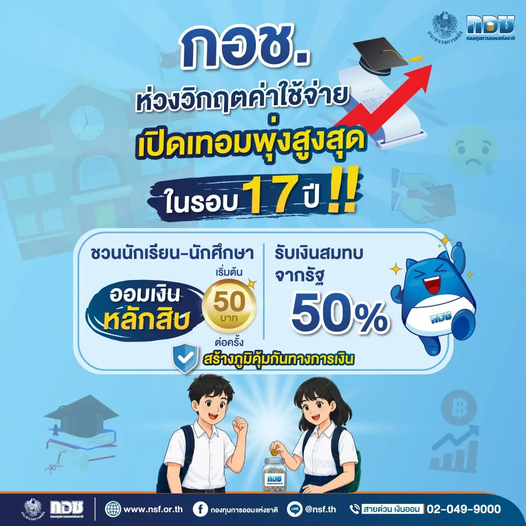ผลสำรวจ ชี้ 'เปิดเทอม' ค่าใช้จ่ายพุ่ง!  6 หมื่นล้าน สูงสุดรอบ17ปี