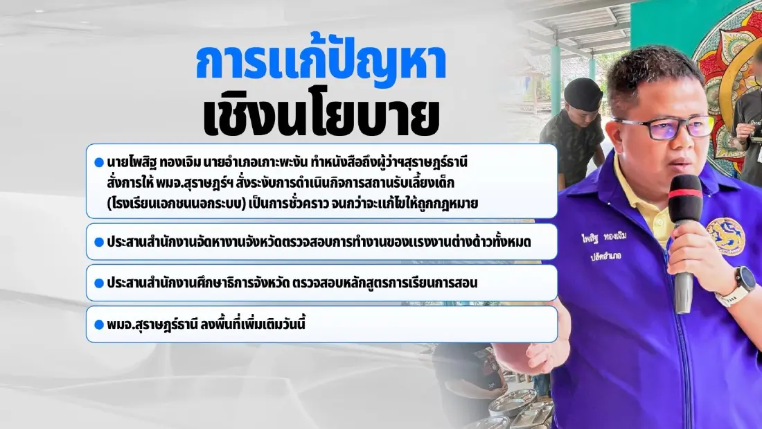 เปิด 3 โมเดลพลิกวิกฤตความมั่นคง ต่างชาติยึดแผ่นดินไทย เลวร้ายกว่าที่คิด