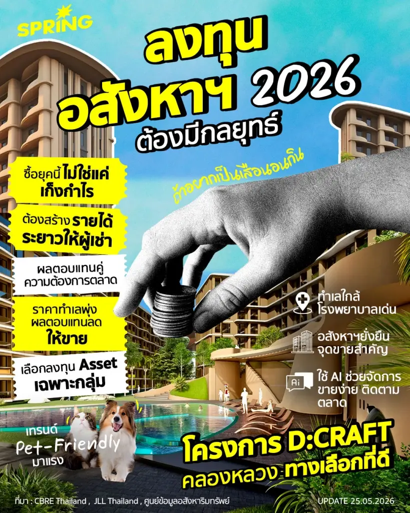 ลงทุนอสังหาฯ 2026 ต้องมีกลยุทธ์  ถ้าอยาก..เป็นเสือนอนกิน