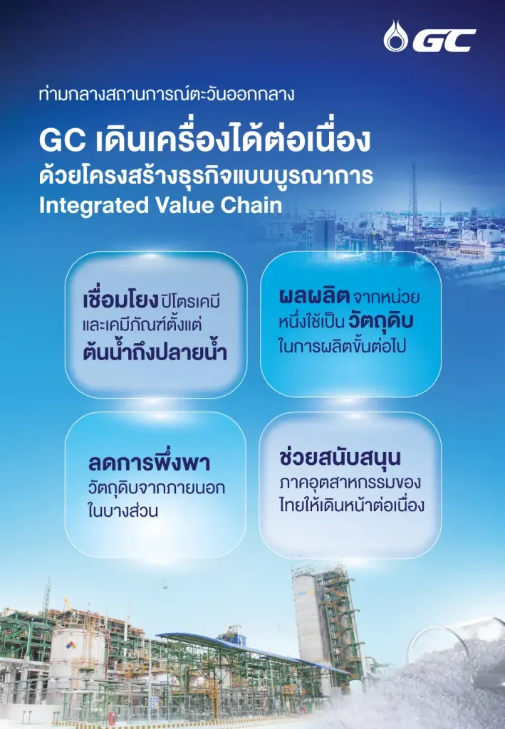 GC รายงานผลการดำเนินงานไตรมาสที่ 1 ปี 2569 เดินหน้าสร้างสมดุลพอร์ตธุรกิจ รับมือความผันผวนโลก