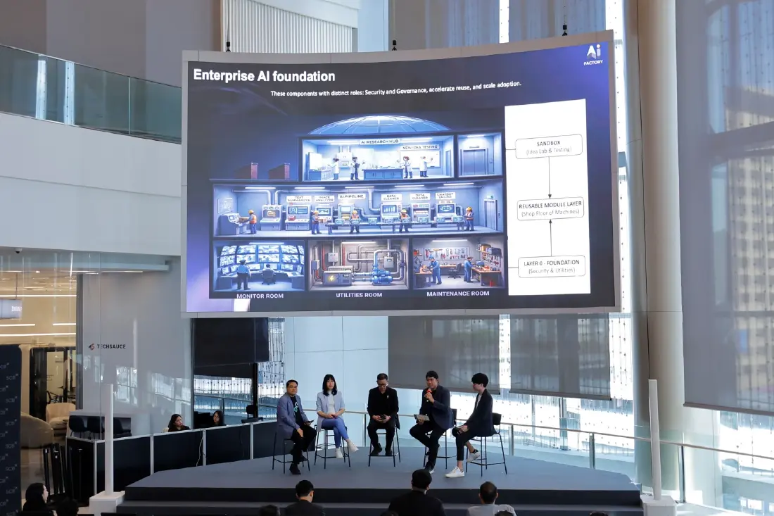 SCBX เปิดตัว  AI Outlook 2026 AI เป็นโครงสร้างพื้นฐานใหม่ของเศรษฐกิจ