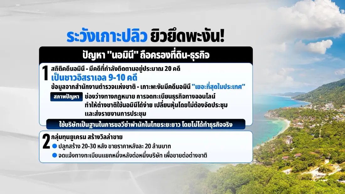 เปิด 3 โมเดลพลิกวิกฤตความมั่นคง ต่างชาติยึดแผ่นดินไทย เลวร้ายกว่าที่คิด