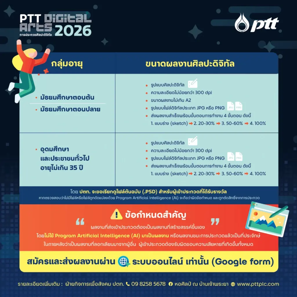 ปตท. ครบรอบ 48 ปี จัดประกวด 2 เวทีใหญ่ ชิงเงินกว่าล้าน พร้อมต่อยอดผลงานสู่ระดับประเทศ