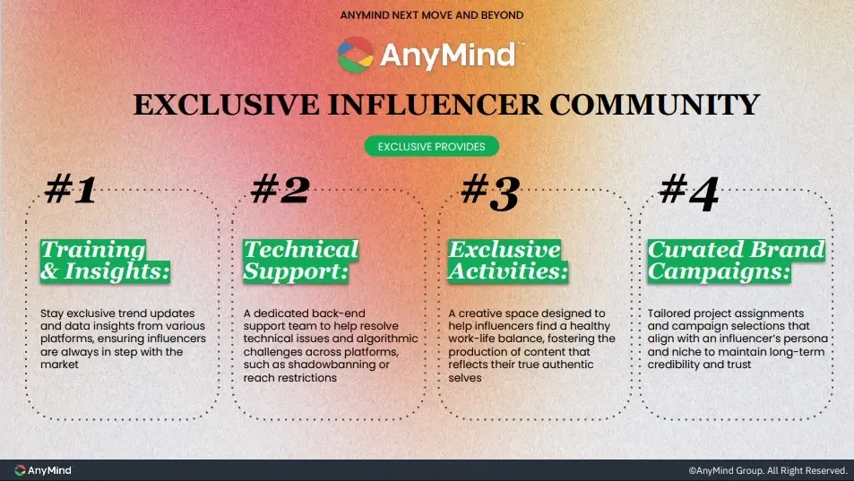 AnyMind สร้างคอมมูนิตี้อินฟลูเอนเซอร์ ดันครีเอเตอร์โตยั่งยืน