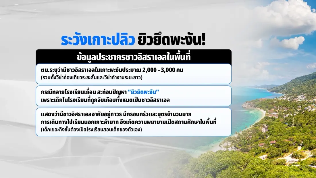 เปิด 3 โมเดลพลิกวิกฤตความมั่นคง ต่างชาติยึดแผ่นดินไทย เลวร้ายกว่าที่คิด