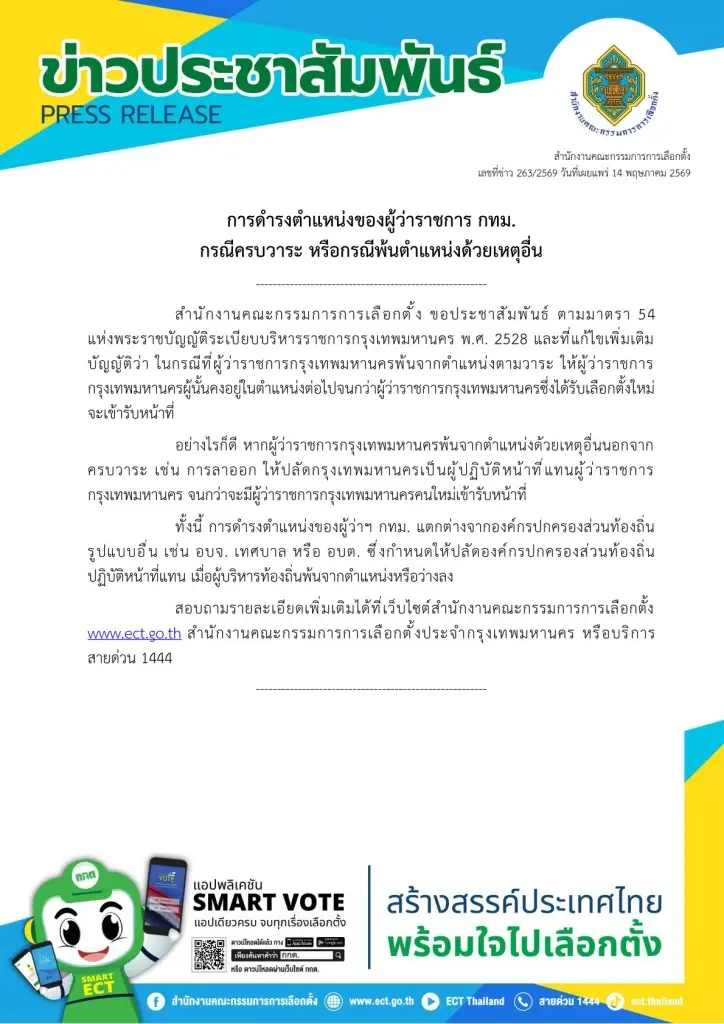 ผู้ว่าฯ กทม. 'ลาออก-ครบวาระ-พ้นตำแหน่ง' ใครต้องทำหน้าที่แทน