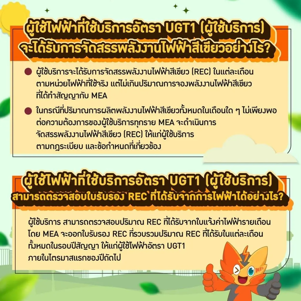 MEA เปิดรับลงทะเบียน UGT1 ประจำปี 2569 หนุนภาคธุรกิจใช้ไฟฟ้าสีเขียว