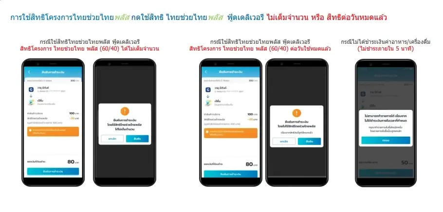 วิธี-ขั้นตอน สั่งอาหารฟู้ดเดลิเวอรี 'ไทยช่วยไทยพลัส' ผ่านแอปเป๋าตัง
