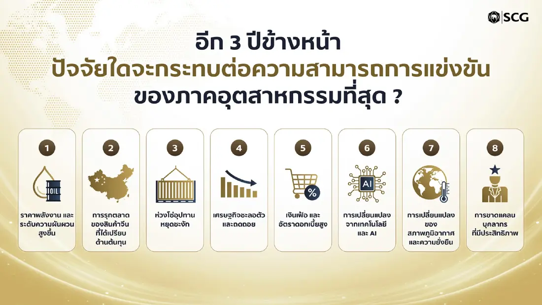 SCG แนะ อย่ากลัวจีน! เร่งดึง ‘ทุนจีนสีขาว’ลงทุนไทย-ไม่เอาสีเทา ชี้ รัฐต้องคุมวินัยการเงิน