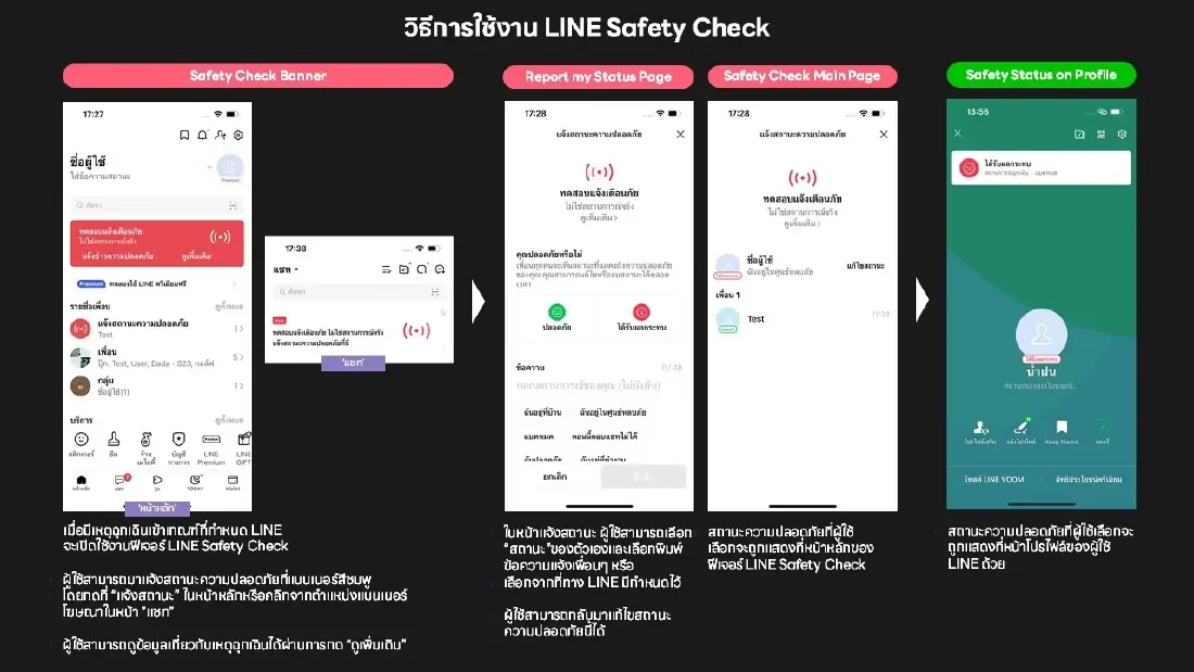 วิธีใช้ LINE Safety Check แจ้งสถานะความปลอดภัยเมื่อเกิดภัยพิบัติ