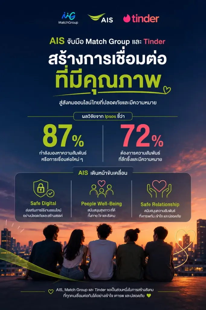 AIS จับมือ พันธมิตร ปลุกพลัง “Human Connection” เปลี่ยนความเหงา เป็นความสัมพันธ์
