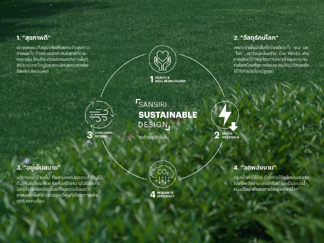 แสนสิริ จัดฟอรัมใหญ่ Green Up 2026 ปักหมุดปลายปีเปิดตัว Biodiversity Flagship รับเทรนด์โลก