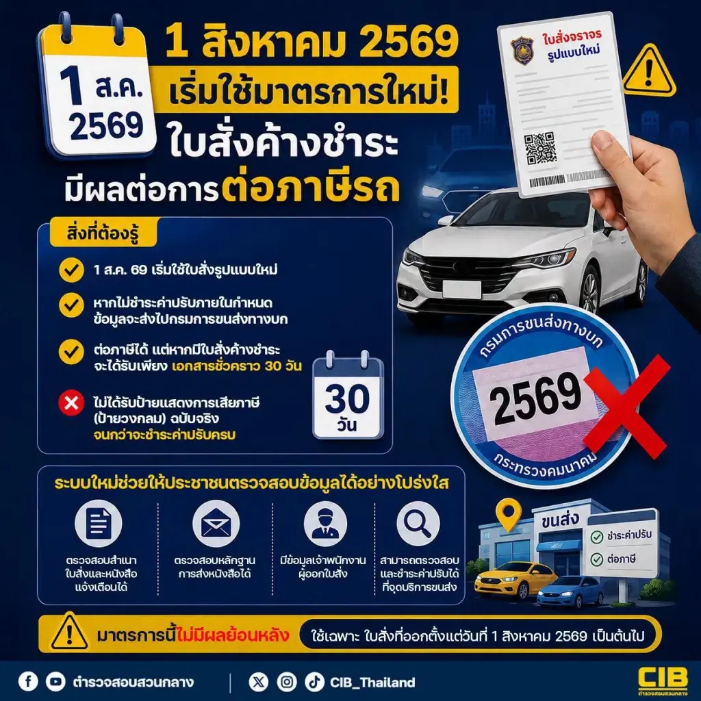 เปิดมาตรการใหม่ 'ต่อภาษีรถ' ใบสั่งจราจรค้างชำระ ไม่ได้ป้ายภาษี