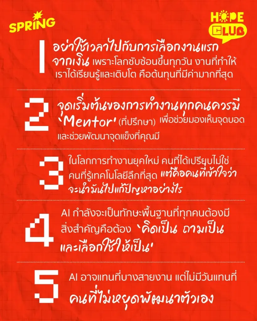 จบแล้วไปไหน? 15 ข้อคิดเริ่มต้นชีวิตการทำงาน จากซิกเว่ เบรกเก้