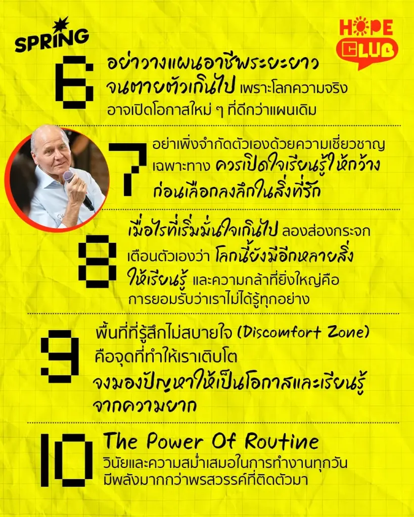 จบแล้วไปไหน? 15 ข้อคิดเริ่มต้นชีวิตการทำงาน จากซิกเว่ เบรกเก้
