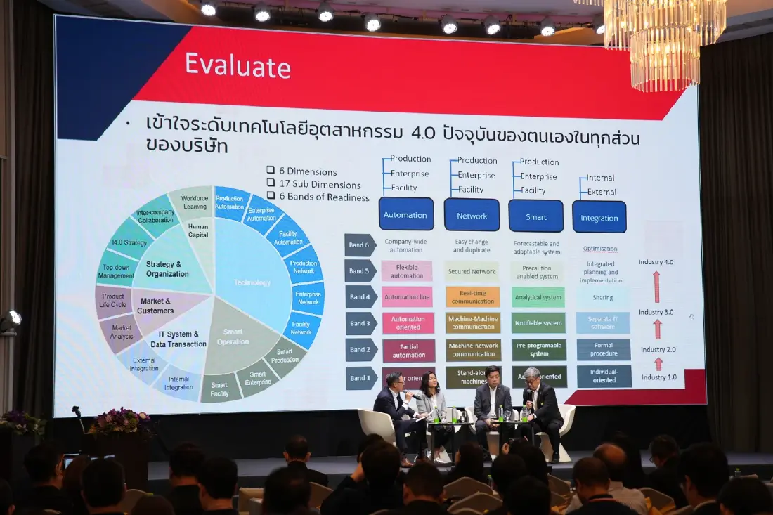 SYNNEX ผนึก AWS-IDTI ดัน AI พลิกภาคการผลิตไทย สู่ Smart Manufacturing