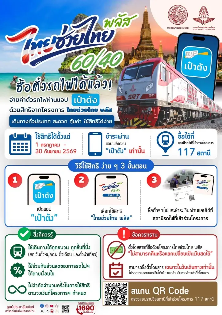 รัฐช่วยจ่าย ซื้อตั๋วรถไฟลด 60% 'ไทยช่วยไทยพลัส' ผ่านแอปฯ เป๋าตัง