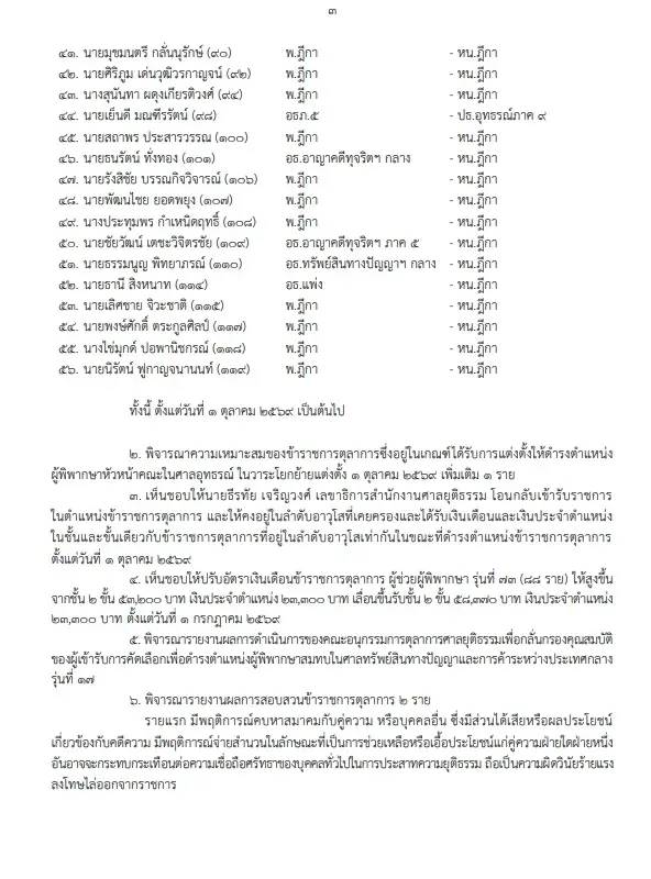 ก.ต. ฟันวินัยร้ายแรงไล่ออก 'อดีตอธิบดีศาลแพ่ง' เอื้อประโยชน์คดีหุ้น 'ณรงค์เดช'