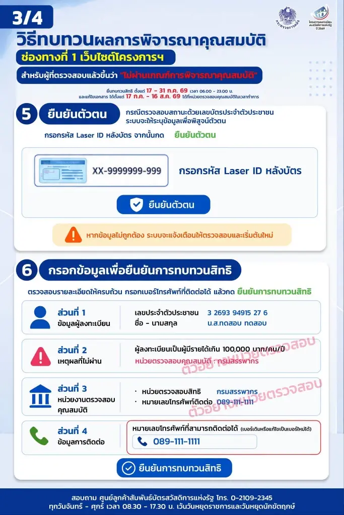 เปิดขั้นตอน-วิธีทบทวนสิทธิ 'บัตรสวัสดิการแห่งรัฐ' ยื่นอุทธรณ์ยัง ช่องทางไหน
