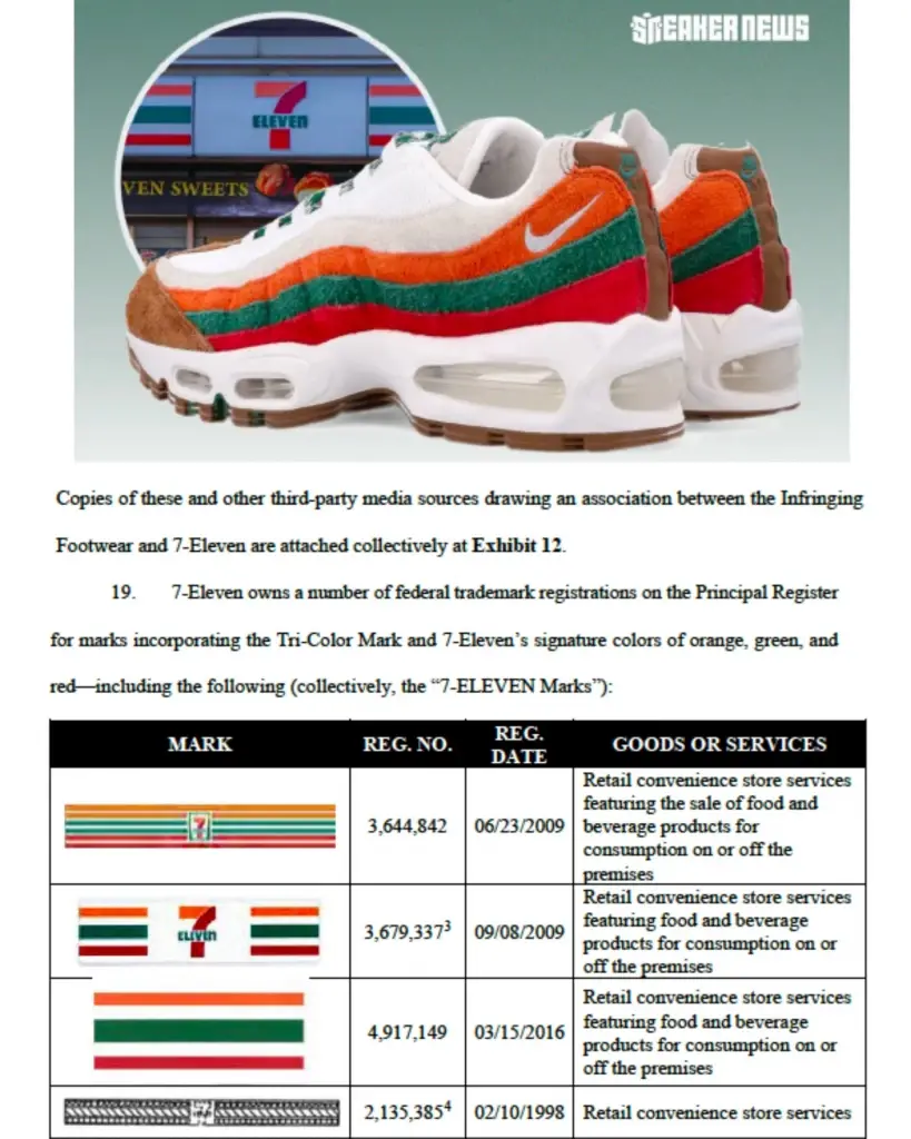 CREDIT : SneakerLegal