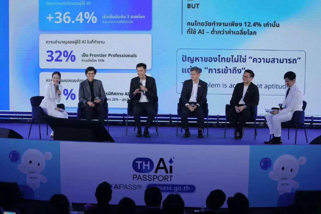 บิ๊กเทคระดับโลก ร่วมผลักดัน 'TH-AI Passport' ลดความเหลื่อมล้ำทางดิจิทัล