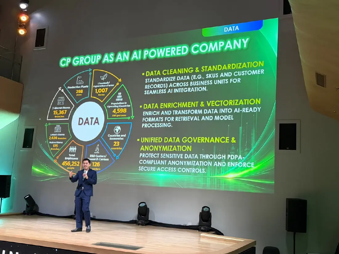 CP Group–AWS เปิด Internal Kick Off เดินหน้าความร่วมมือ AI