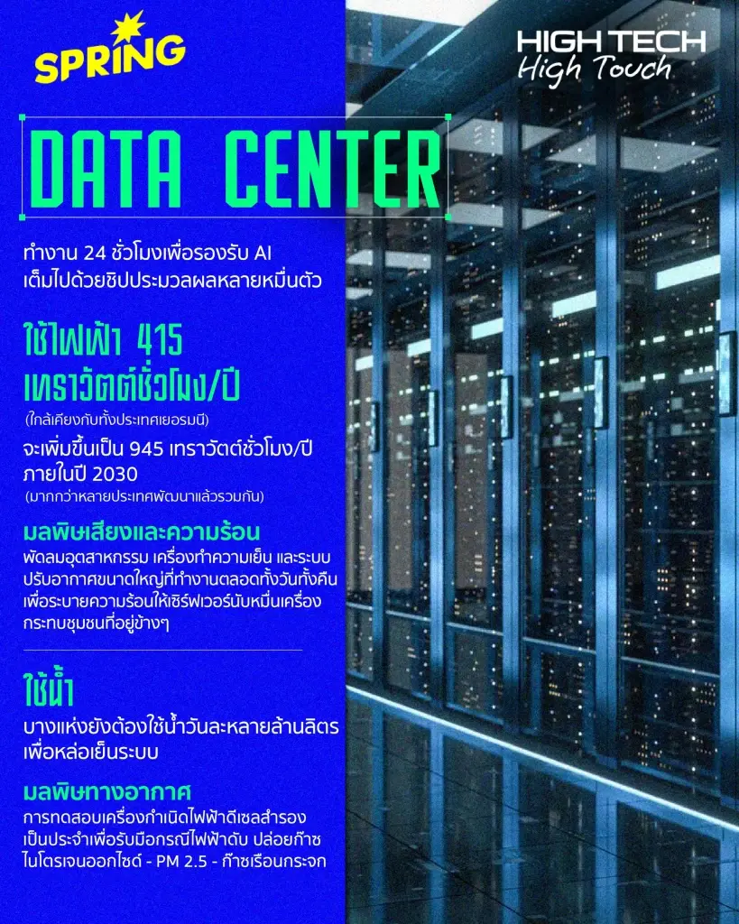 High Tech, High Touch: ราคาของปัญญาประดิษฐ์กับหลักคิดเค้ก 5 ชั้น