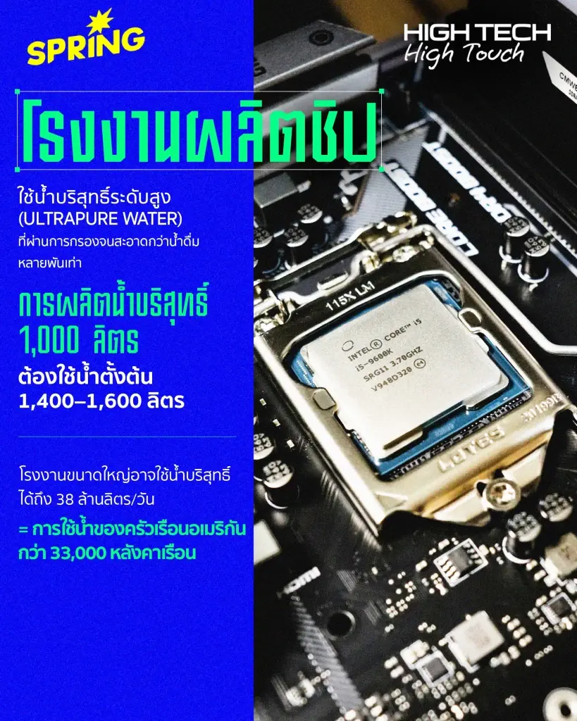 High Tech, High Touch: ราคาของปัญญาประดิษฐ์กับหลักคิดเค้ก 5 ชั้น