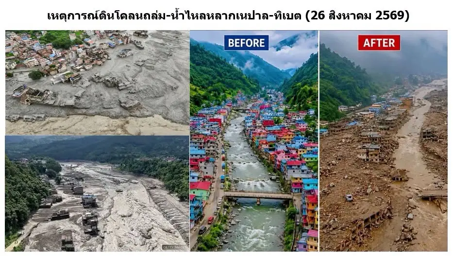 อันตรายจาก 'ภูเขาน้ำแข็งละลาย' สัญญาณเตือนภัยพิบัติระดับโลก