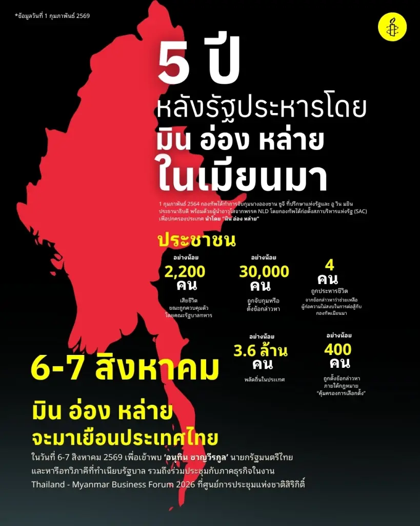 'อนุทิน-มิน อ่อง หล่าย' หารือเต็มคณะ ลงนาม MOU 3 ฉบับ สานต่อความร่วมมือทวิภาคี