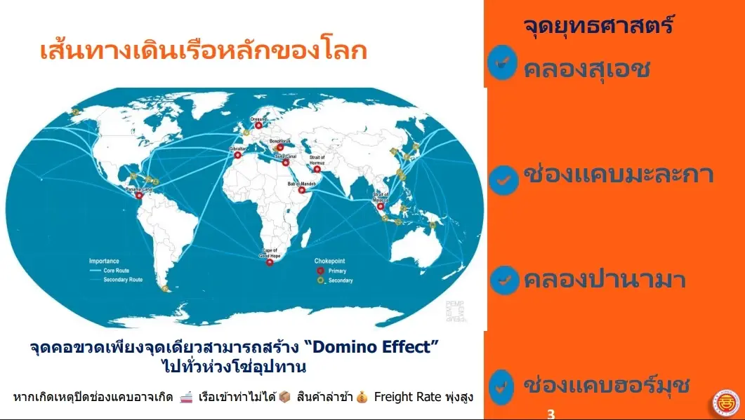 'จากมะละกาถึงฮอร์มุช' ขนส่งทางทะเลคอขวดโลก ไทยหนีไม่พ้นต้นทุนพุ่ง ของแพง