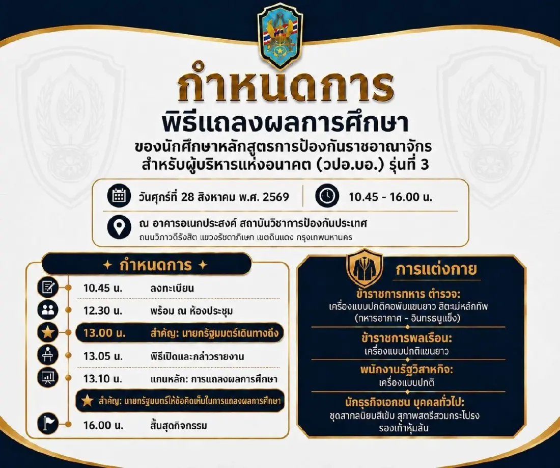 วปอ.บอ. รุ่นที่ 3 เปิดเวที 'THAIs : Five Forces, One Future' ชวนทุกภาคส่วนร่วมออกแบบความสามารถประเทศ 27-28 ส.ค. 69