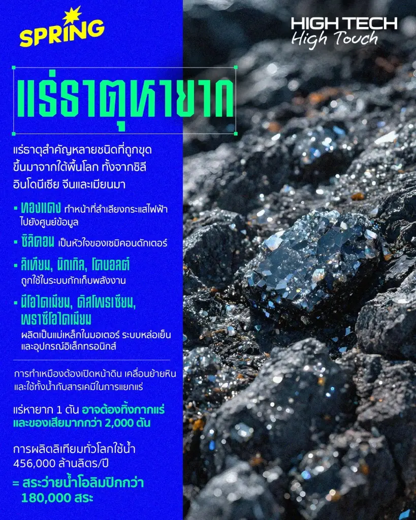 High Tech, High Touch: ราคาของปัญญาประดิษฐ์กับหลักคิดเค้ก 5 ชั้น