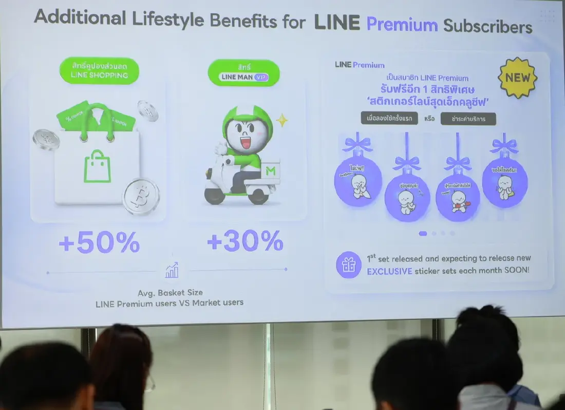 Gen Z ใช้อีโมจิรีแอคชันแทน หลีกเลี่ยงส่งสติกเกอร์ -คน Unsent  มากกว่าเดิม 9 เท่า