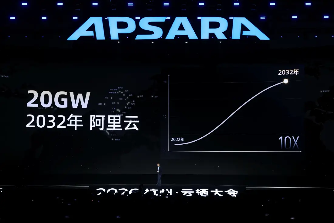 Alibaba กำลังสร้าง Full-Stack AI ขยายจากโมเดล ไปชิปและ Cloud ถึง Data Center