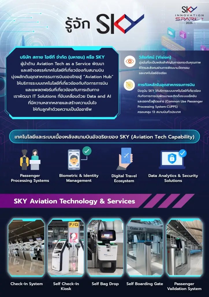 SKY ชวนนักศึกษาออกแบบนวัตกรรม SKY Innovation Spark 2026 ไอเดียปั้นอนาคตการบิน