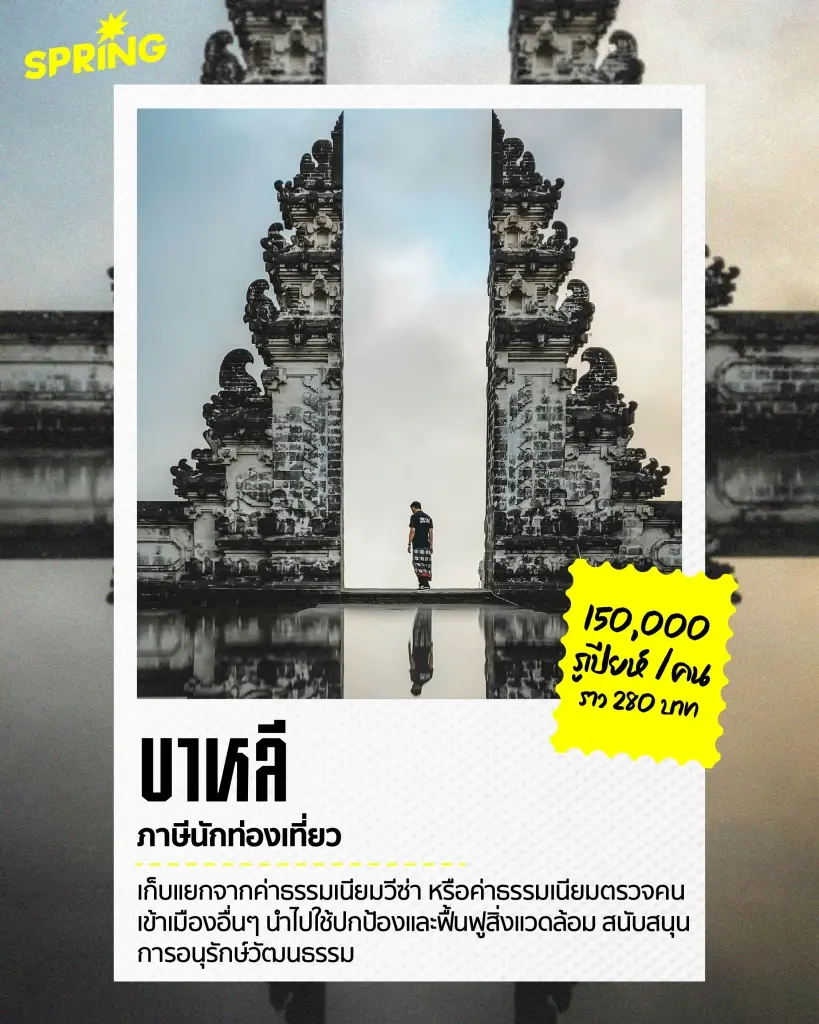ทำไมทั่วโลกถึงพร้อมใจกัน เรียกเก็บ 'ค่าธรรมเนียมท่องเที่ยว'