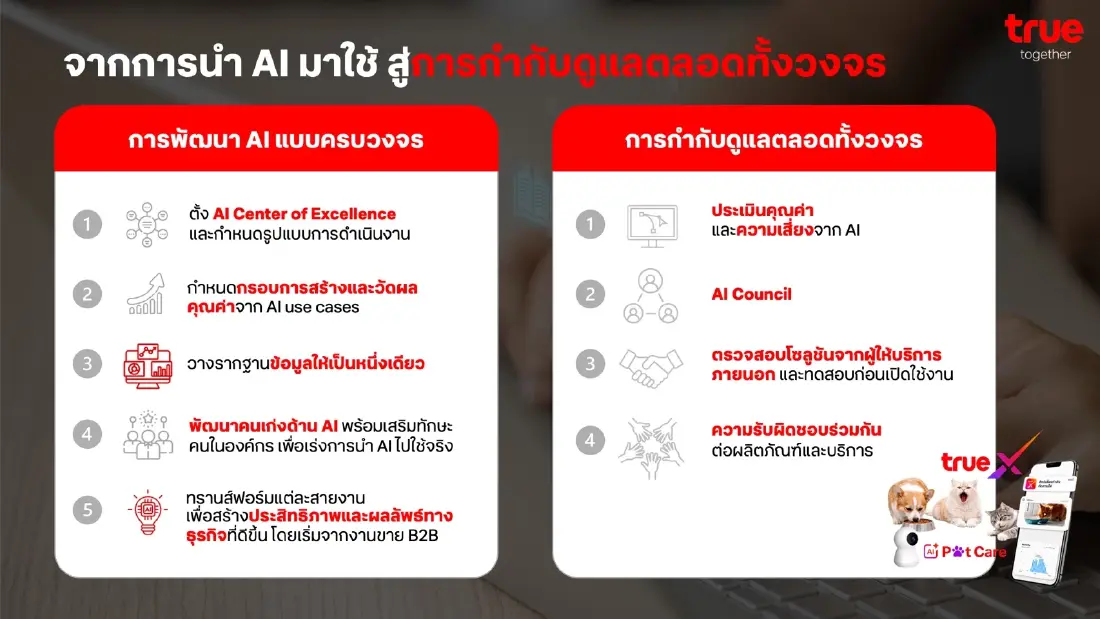 เมื่อ AI คือเครื่องยนต์ซูเปอร์คาร์ เราจะควบคุมความเร็วนี้อย่างไรให้ปลอดภัยและยั่งยืน?