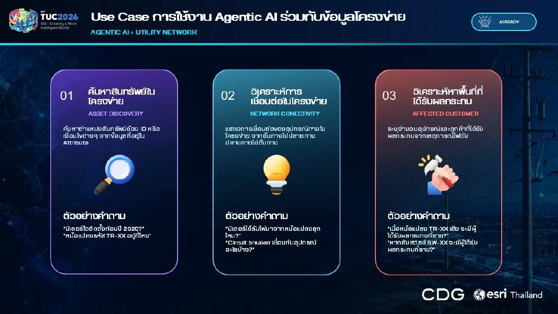 ทำไม Location Intelligence ถึงเป็นข้อได้เปรียบใหม่ขององค์กรยุค AI: เจาะลึกมุมมอง จาก Esri Thailand