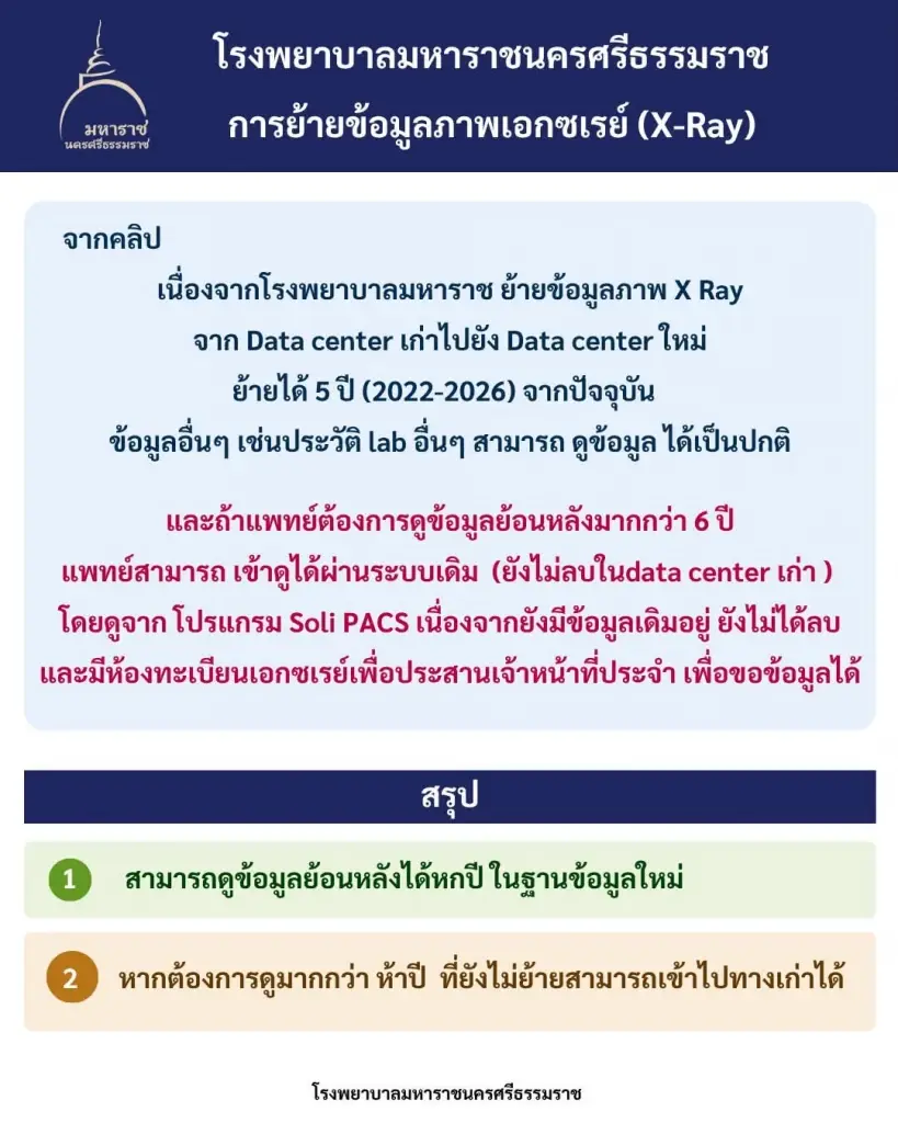 ดราม่า! หมอเดือดดูฟิล์มเอกซเรย์ในระบบไม่ได้ ตำหนิพยาบาลต่อหน้าผู้ป่วย