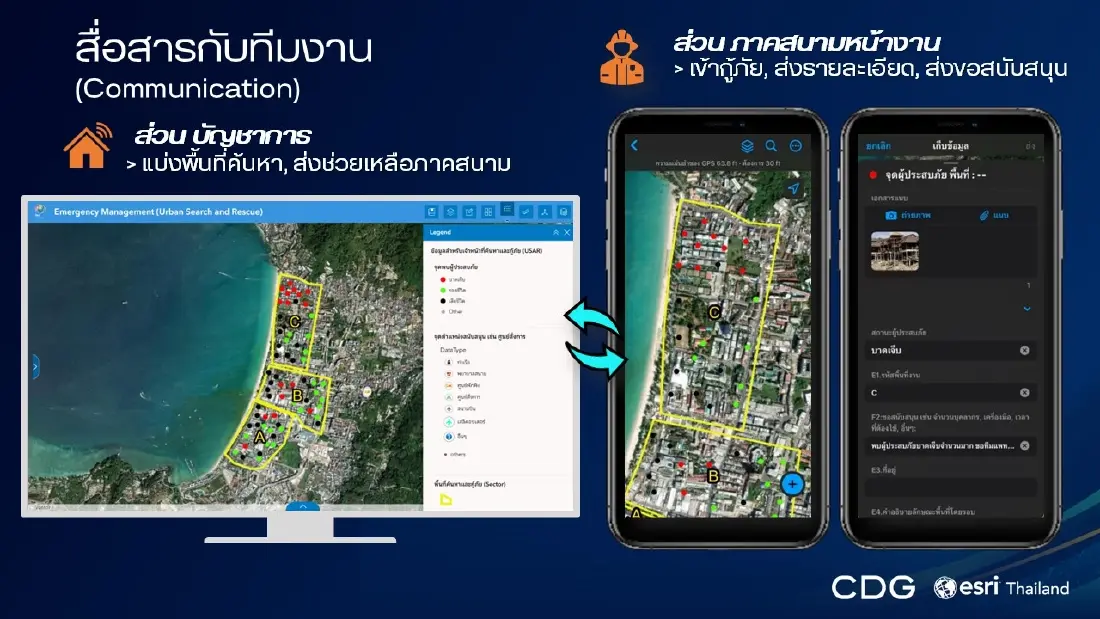 ทำไม Location Intelligence ถึงเป็นข้อได้เปรียบใหม่ขององค์กรยุค AI: เจาะลึกมุมมอง จาก Esri Thailand